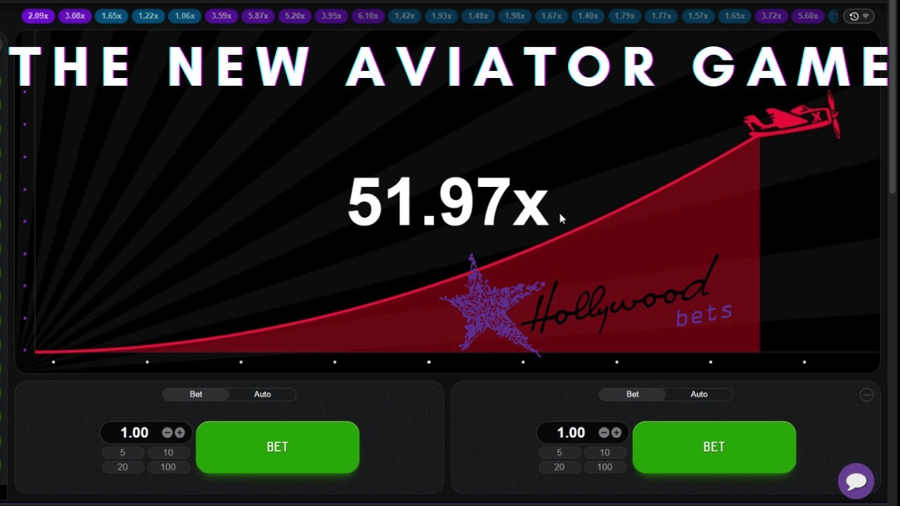 Aviator Game Stats: RTP, Features, and More | Play Anywhere